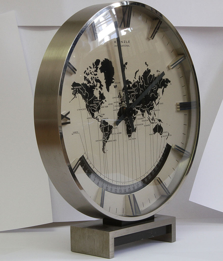 KIENZLE International