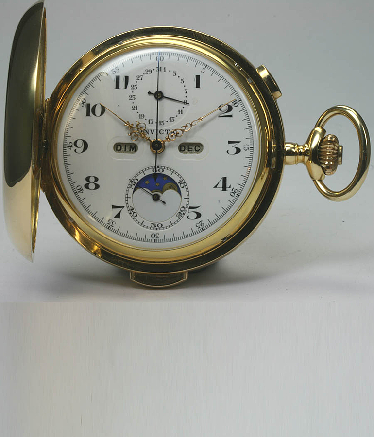 INVICTA