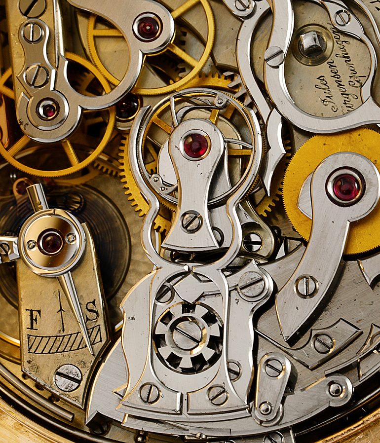 JULES JÜRGENSEN COPENHAGEN