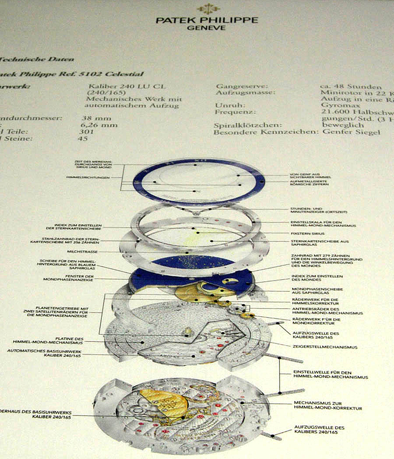 PATEK PHILIPPE Celestial Ref. 5102 G