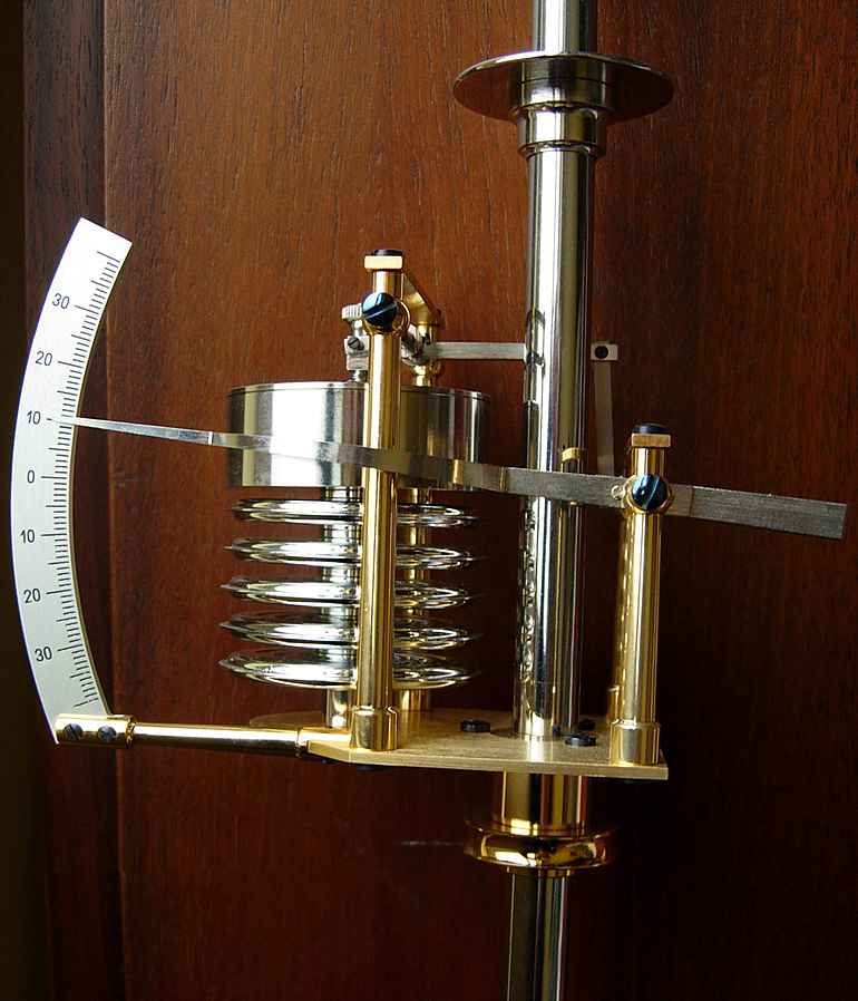 Sattler Columna Temporis